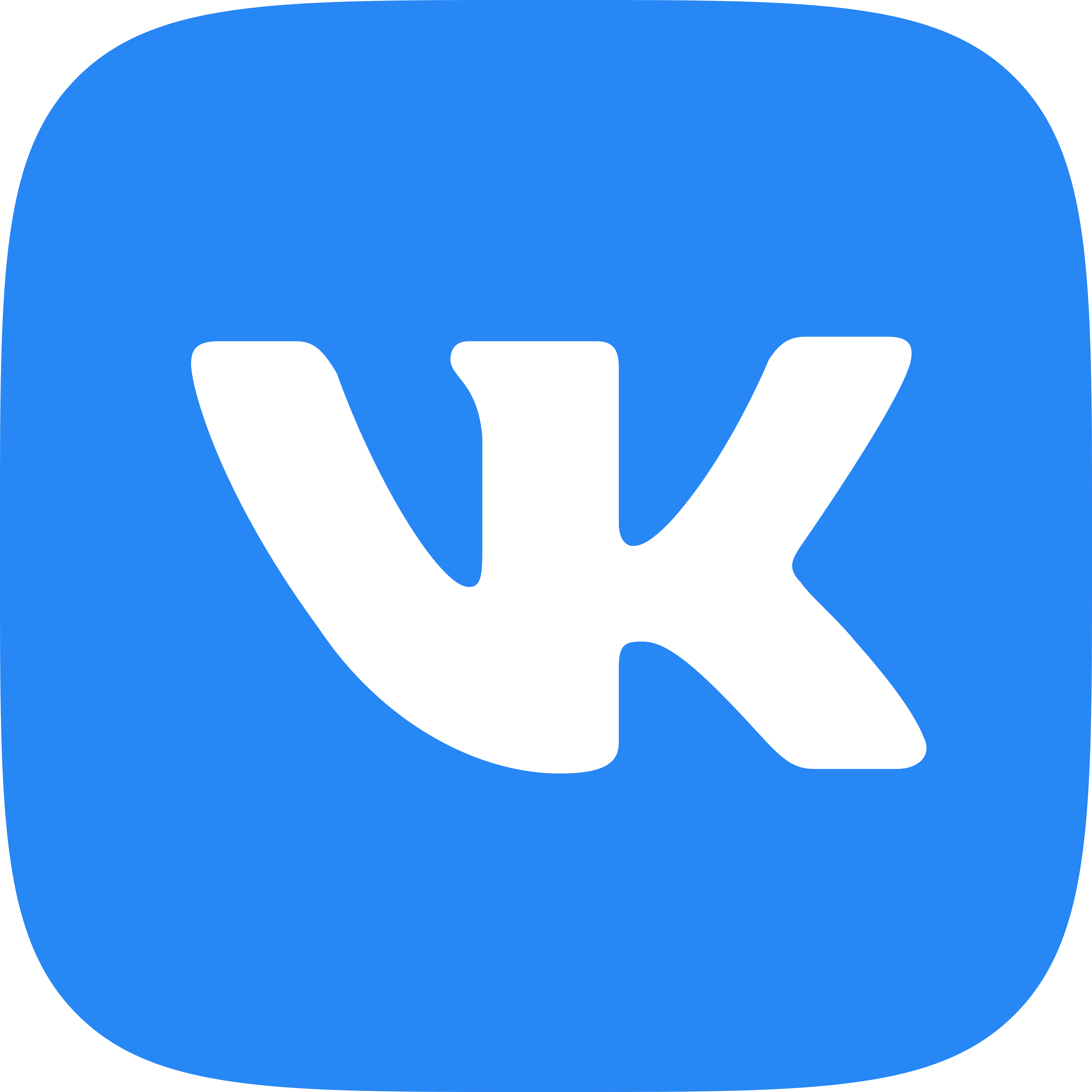 Vkontakte icon Logo 2020